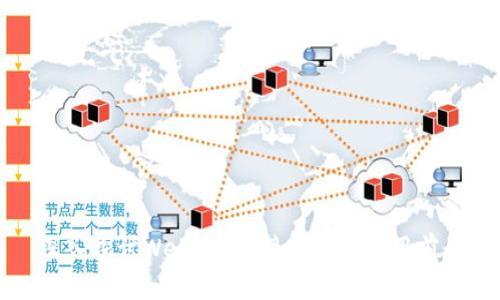 深入探讨Web3扩展接口及其应用前景