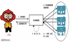 派币在香港的Web3最新进展