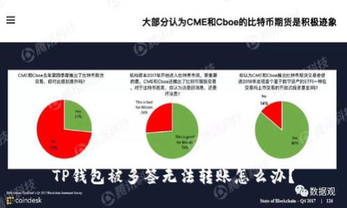 TP钱包被多签无法转账怎么办？