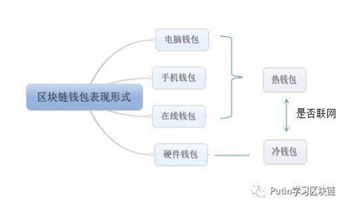 TPTP官网下载安装指南 - 轻松获取TPTP最新版本