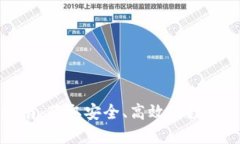 TP钱包下载指南：获取安全