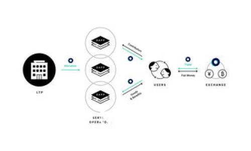 Web3投资：如何在7天内实现回本？