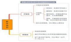 探秘Web3峰会：全景回顾及