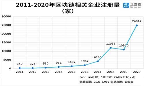 TP钱包被多签客服能解决问题吗？用户须知的真相与技巧