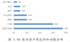 国内为什么禁止Web3交易平