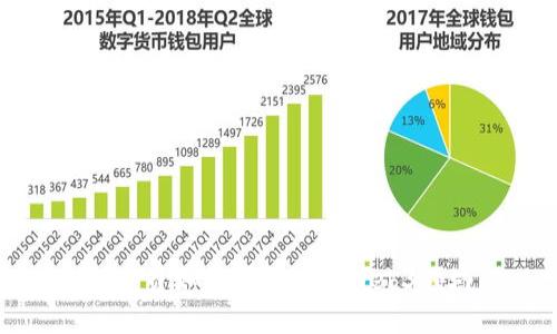 程序员如何顺利进入Web3领域