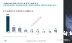 TP品牌介绍及其产品特点解