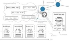 探索Web3的新世界：去中心化、区块链与未来互联