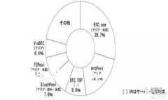 TP钱包如何转入USDT的详细