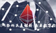 Web3与Pi网络的关系解析：