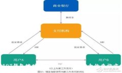 USDT钱包地址查询官网：快