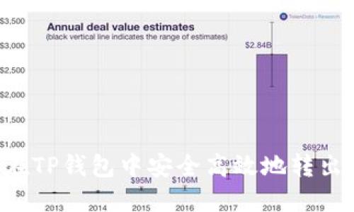 如何在TP钱包中安全高效地转出USDT