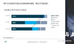 比特币钱包的注册量：趋