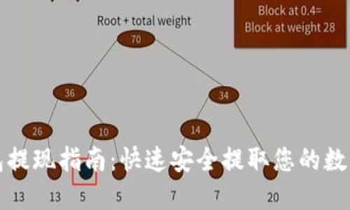 TP钱包提现指南：快速安全提取您的数字资产