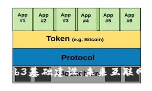 了解Web3基础建设：未来互联网的支柱