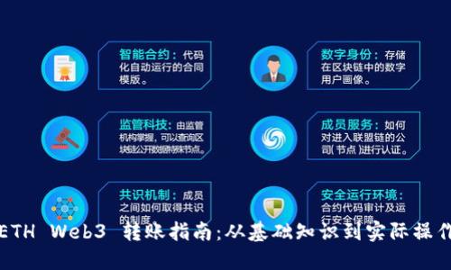 ETH Web3 转账指南：从基础知识到实际操作