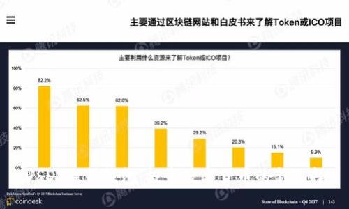 USDT理财钱包：投资数字货币的新选择