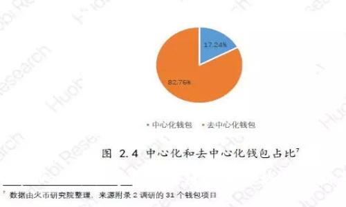 : 探索Web3：台湾在区块链技术领域的创新天才