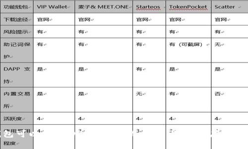 冷钱包可以存USDT吗？了解冷钱包与USDT存储的优势