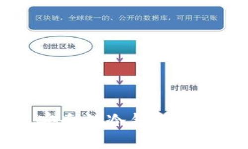 币圈公认最安全的冷钱包推荐与深度解析