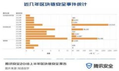 如何将USDT提到TRX钱包：完