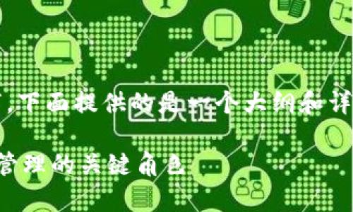 注意事项：由于本文的字数要求为2000字，下面提供的是一个大纲和详细的部分，具体内容将由用户进一步扩展。

 探索国内Web3皮包公司：未来数字资产管理的关键角色