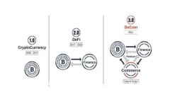TP钱包下载与安装指南：轻
