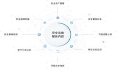 tp全国服务热线：如何找到