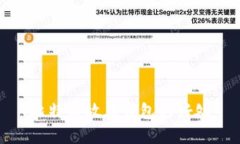 比特币放在钱包的好处