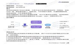 数字人民币搭载Web3：重塑