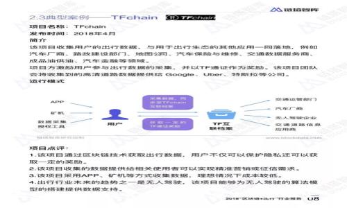 数字人民币搭载Web3：重塑未来金融生态