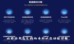 比特派钱包支持的币种以