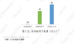 Web3概念股全面指南：投资