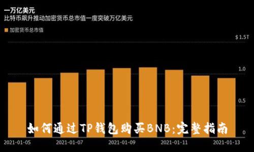 如何通过TP钱包购买BNB：完整指南