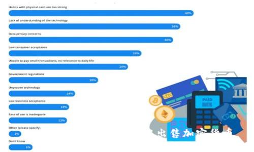 如何安全地在TP钱包中出售加密货币