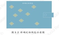 香港Web3嘉年华第一天：探