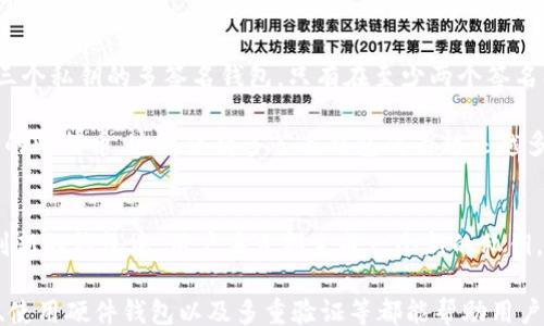
/guanjianci

  比特币钱包私钥的位数与安全性分析/  
 guanjianci 比特币, 私钥, 钱包, 安全性, 加密货币/ guanjianci 

比特币作为一种去中心化的加密货币，其安全性和用户的资产保护至关重要。在使用比特币过程中，私钥的管理是用户应当首要关注的事项之一。私钥是用户控制和管理比特币钱包中资产的唯一凭证，其安全性直接关系到用户资产的安全。因此，了解比特币钱包私钥的特性及其位数，可以帮助用户更好地保护个人资产。

比特币钱包私钥的位数是多少
比特币钱包私钥通常是256位的二进制数，通常用64个十六进制字符表示。每个十六进制字符代表4位二进制，因此64个十六进制字符就等于256位的私钥。这样的设计使得比特币私钥具有极高的安全性。

私钥在比特币钱包中是以随机数的形式生成的。由于其唯一性和难以猜测的特性，私钥的生成遵循严格的算法。理论上，2^256（约为10^77）个可能的私钥组合意味着，没有人能够在可接受的时间范围内暴力破解出有效的私钥。因此，如果妥善保管，私钥几乎是不可能被他人获取的。

为什么比特币私钥的安全性如此重要
比特币网络是去中心化的，没有中央机构来管理和保护用户资产。私钥是连接用户与其比特币资产的唯一凭证。如果私人密钥被恶意用户获取，他们将完全掌控用户的钱包，能够随意转移资产，代表用户进行交易。

因此，保护好私钥实际上是在保护个人的财产安全。通常，用户将私钥存储在离线硬件钱包、纸钱包或安全的计算设备中，以避免被黑客攻击获取。同时，定期备份和妥善保管私钥也是确保资产安全的重要措施。

私钥和公钥的关系
在比特币的工作机制中，私钥和公钥是密切相关的。公钥是私钥经过数学运算生成的，它被用来生成比特币地址，用户可将其公开给他人，以便接受比特币转账。而私钥则是用来签署交易的，有效证明发送比特币的资产确实属于发送方。只有持有私钥的人才能够使用相应的比特币地址进行转账。

这意味着，如果私钥被泄露，攻击者即使不知道用户的公钥，也能够控制与之对应的比特币地址中的资产。因此，对于用户来说，不仅需要理解私钥和公钥的关系，也要明白如何正确管理和存储私钥，以确保资产安全。

比特币钱包中的不同类型私钥
在比特币钱包中，私钥的存储方式多种多样，主要分为以下几种类型：
ul
listrong单签名钱包（Single Signature Wallet）：/strong 每个比特币地址对应一个私钥，用户使用这个私钥直接控制比特币。/li
listrong多签名钱包（Multi-Signature Wallet）：/strong 这种钱包需要多个私钥共同签署交易，通常用于企业或伙伴之间的财务管理，提高安全性。/li
listrongHD钱包（Hierarchical Deterministic Wallet）：/strong 一种可以从一个强大的种子私钥生成多个私钥的技术，用户只需备份种子私钥即可恢复所有对应的账户。/li
/ul

不同类型的钱包在安全性和实用性上各有优缺点，用户应根据自己的需要选择适合的小组。

如何安全保护比特币私钥
为了保护比特币私钥，用户可以采取以下几个措施：
ul
listrong使用硬件钱包：/strong 硬件钱包是专门用于存储私钥的物理设备，不仅安全性高，而且可以防止恶意软件远程攻击。/li
listrong纸钱包：/strong 将私钥打印到纸上并保管在安全的地方，不与网络连接，确保私钥不被黑客获取。/li
listrong加密存储：/strong 在计算机上将私钥以加密方式存储，确保只有授权用户可以访问。/li
listrong定期备份：/strong 定期将私钥和钱包数据备份到安全的位置，以防丢失。/li
listrong使用强密码：/strong 对于在线钱包，确保账户密码复杂且更改频繁。/li
/ul

综合来说，用户在使用比特币时，不仅应了解私钥的位数及其重要性，更应重视私钥的安全管理，以确保自己的比特币资产免受损失。

相关问题

1. 比特币私钥如何生成？
比特币私钥的生成是一个随机过程，通常采用加密算法，如SHA-256等。生成一个私钥时，会从一个随机数生成器得到一个256位的随机数。这个过程确保了生成的私钥是高度随机和安全的。为此，使用的随机数生成器应具备熵，即通过某种物理过程获取非可预测的数据以提高安全性。

一个安全的私钥生成过程至关重要，因为如果使用的随机数生成器不够强大，可能导致私钥被轻易推测或暴力破解。此外，市场上大多数硬件钱包和软件钱包都内置了安全的随机数生成器，确保私钥的安全生成和存储。

2. 如何恢复丢失的比特币私钥？
如果用户不小心丢失了比特币私钥，恢复其比特币资产将变得非常困难。在理论上，只要用户有其私钥的备份，就可以导入到任何支持比特币的钱包中，以访问该账户。

然而，如果没有任何形式的备份，则这笔比特币将永远无法访问。这是比特币系统设计的本质特征：去中心化和无条件的匿名性。用户提前做好私钥备份的措施，可以有效减少这种风险。许多安全的备份方法，包括将其与种子词一起存储或打印出作为纸钱包，都可以帮助用户在面临丢失私钥风险时保持对资产的控制。

3. 多签名钱包的运作原理如何？
多签名钱包是一个在比特币网络中推动安全性的新概念。它要求多个独立的私钥共同签署一项交易才能成功完成。假设我们有一个需要三个私钥的多签名钱包，只有在至少两个签名被提供时，交易才会被执行。

这种方式显著增强了钱包的安全性，尤其是在与多个交易方合作时。即使一个私钥被泄露，攻击者仍需另外两个私钥才能控制整个钱包中的比特币。这也使得多签名钱包成为越来越多企业用户和高净值个人存储资产的首选方案。

4. 钱包的私钥泄露后如何处理？
如果用户意识到其比特币私钥已经泄露，应立即采取一系列的补救措施。首先，在确保私钥已经失效的情况下，迅速转移钱包中的比特币到新的钱包中。用户应立刻生成一个新的私钥，并将资金从旧钱包中转移到新钱包中。这通常包括创建新的比特币地址和生成新的私钥，以确保用户的资产得到安全保护。

在转移资产后，用户还应查看以前的钱包及其安全性，检查其安全漏洞，确保将来不再出现相同的问题。此外，重要的安全措施如定期备份、使用硬件钱包以及多重验证等都能帮助用户在将来避免类似情况的发生。
