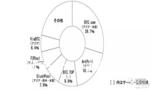 如何访问TP-Link路由器管理员界面