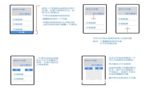 Title: 比特币钱包的作用及使用指南