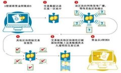 和关键词TP钱包新币上线：