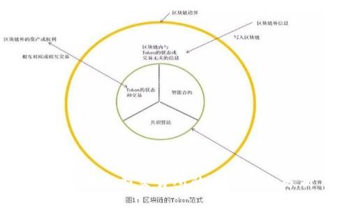 TPT币在大型交易所的上市动向分析