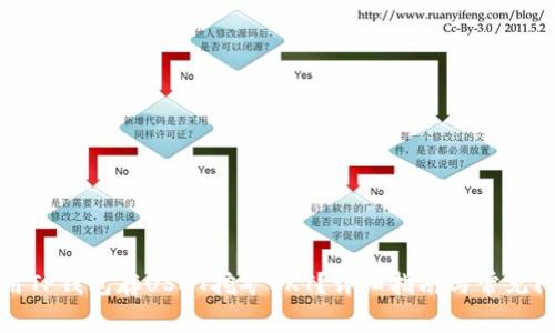 如何使用TP钱包存USDT挖矿OKT？详细指南与常见问题解答
