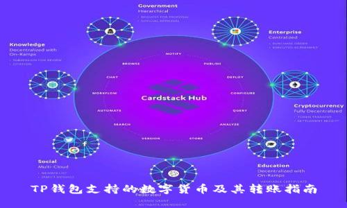 TP钱包支持的数字货币及其转账指南