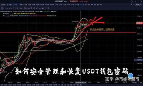 如何安全管理和恢复USDT钱包密码