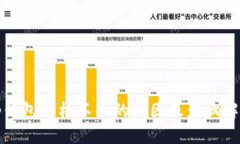 tp钱包价格不准的原因及影