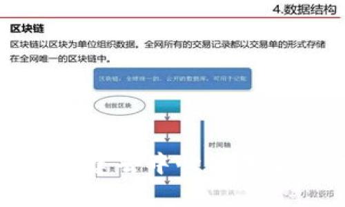 Web3法规：构建去中心化未来的法律框架