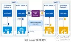 比特币钱包占用C盘空间的