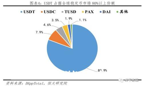 离线比特币钱包技术详解：安全存储与使用指南