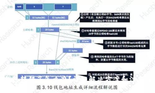 TP钱包转错了怎么办？详细解决方案和注意事项