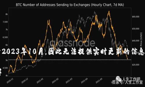 注意： 由于我的知识截止于2023年10月，因此无法提供实时更新的信息。以下是符合您要求的样式。

TP钱包最新版本及功能详解